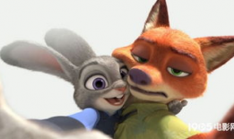 疯狂动物城动漫,梦想与勇气的奇幻之旅